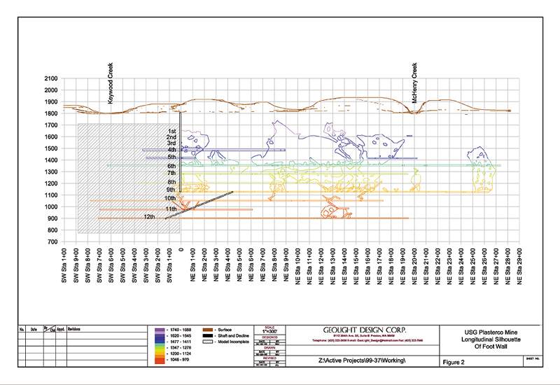 SubTerra CAD Design Cross-Section